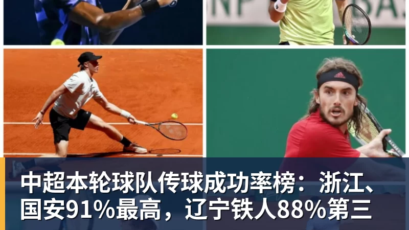 必发官网中超本轮球队传球成功率榜：浙江、国安91%最高，辽宁铁人88%第三